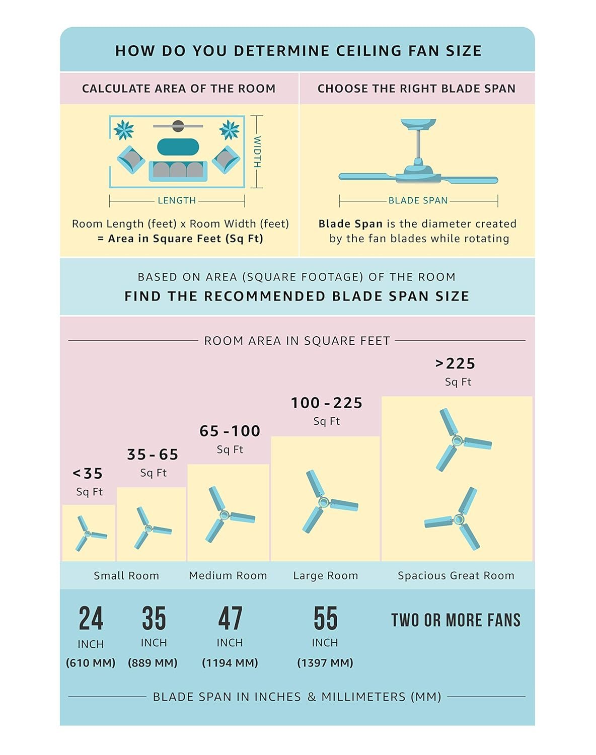 Usha Swift 600MM Ceiling Fan Without Regulator (Brown) - Image 4