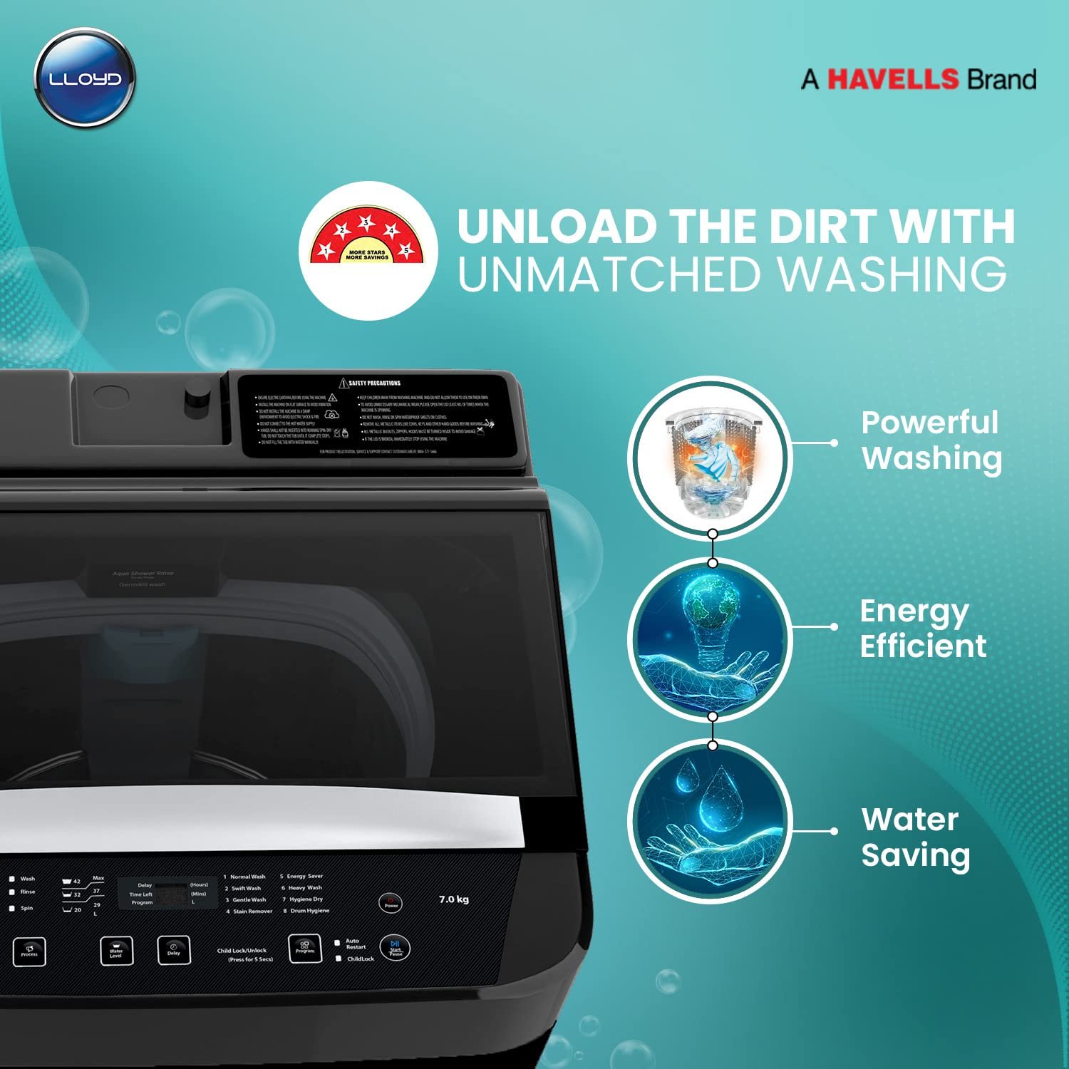 Havells-Lloyd 7.0 Kg Fully Automatic Top Load Washing Machine GLWMT70GLGAM, Light Grey, Toughened Glass Lids - Image 7